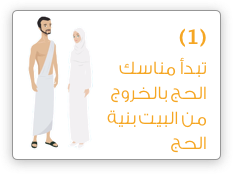 حملة الراجحي الخيرية