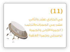 حملة الراجحي الخيرية