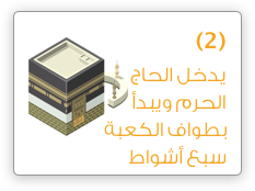 حملة الراجحي الخيرية