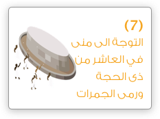 حملة الراجحي الخيرية