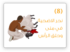 حملة الراجحي الخيرية